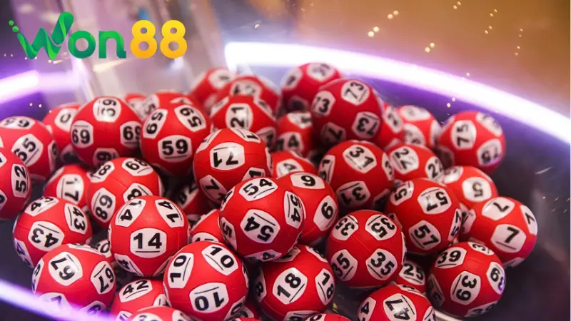 Soi cầu lô kép theo giải đặc biệt của Won88